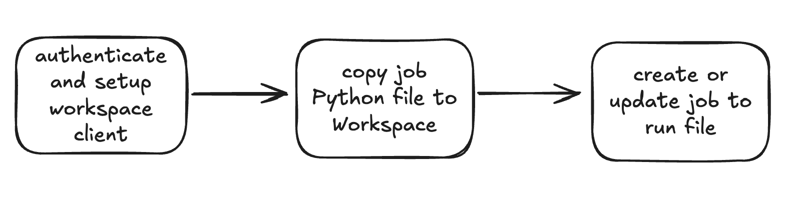 image-20250127151330136